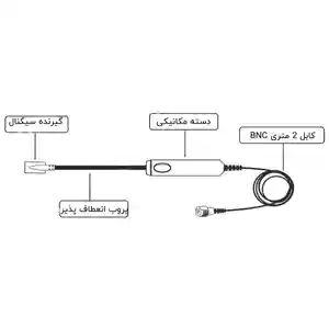 تستر کویل اسیلوسکوپ خودرویی هانتک HT20COP برای تست سیگنال جرقه کویل و عیب‌یابی سیستم احتراق خودرو